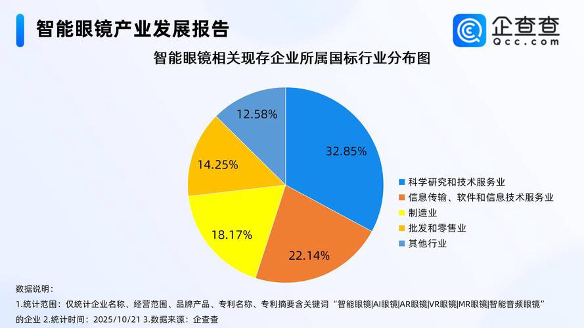 壹加壹条码